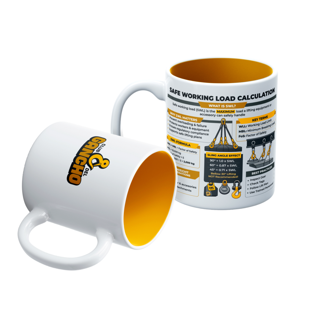 Taza Blanca